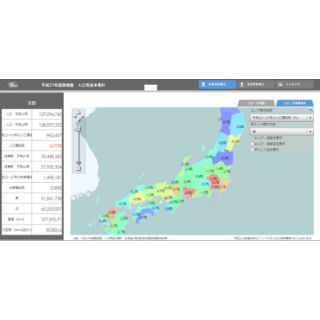 ウイングアーク1st、「国勢調査人口等基本集計」をコンテンツ化し提供