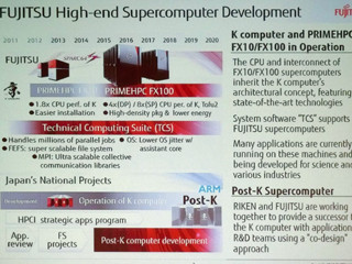 SC16 - 富士通が開発を進める日本の次世代スパコン「Post-K」