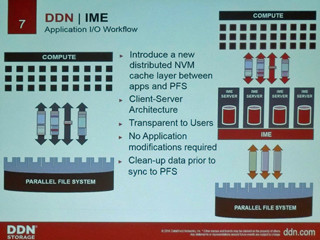 SC16 - DDNのバーストバッファソリューション「IME14K」