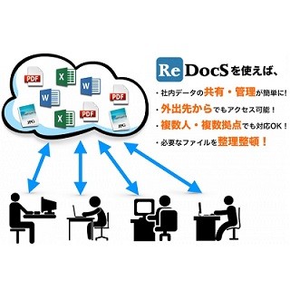 ReDocS、データの閲覧・共有を容易に行えるクラウドデータストレージ機能