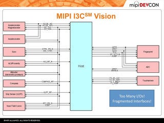 MIPI Alliance、MIPI I3C Sensor Interfaceを正式に公開 | TECH+（テックプラス）