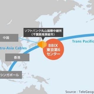 東アジアとアメリカ西海岸を最短距離で中継する「BBIX東京第6センター」
