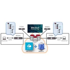 Panzura最新版、「IBM Cloud Object Storage」の接続をサポート