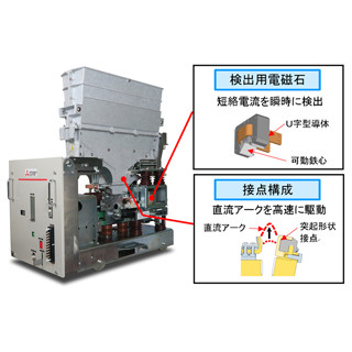 三菱電機、短絡電流を検出から13ミリ秒以下で遮断する技術を開発