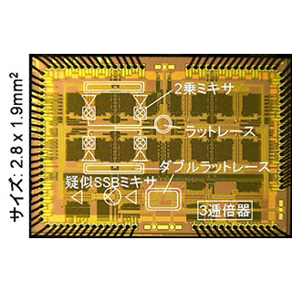 NICTなど、単一チャネルで105Gbpsを実現するテラヘルツ送信機を開発