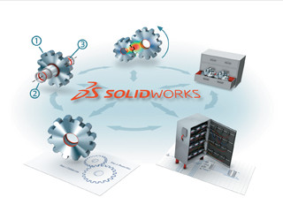 キヤノンITS、SOLIDWORKS向け業務支援ツール「SOLiShie」の販売を開始