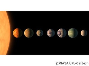 NASA、約39光年先に地球サイズの7つの惑星を発見