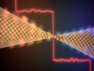 単原子レベルでの熱伝導の測定に成功 - 国際研究チーム