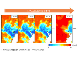 気象衛星「ひまわり8号」を用いた日射量予測サービスを開始-日本気象協会