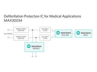 Maxim、除細動パルス/ESD保護デバイス「MAX30034」を発表