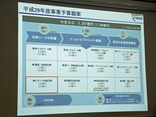 NEDOが掲げる2017年度の注目テーマ-「人工知能」「ロボット」「中小支援」