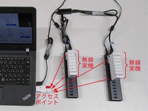 京大と東京ガス、IEEE 802.15.4e RITに準拠した無線技術の開発に成功