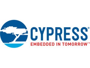 Cypress、802.11acに対応したマイコンとワイヤレスソリューションを発表