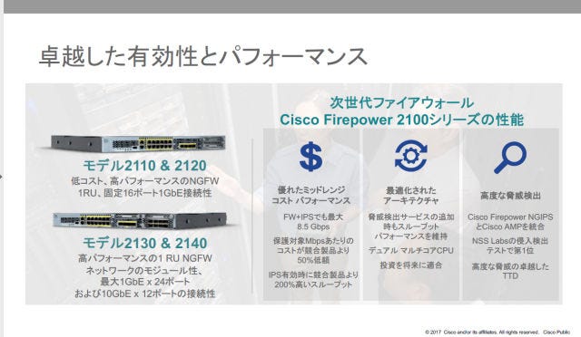 シスコ、次世代ファイアウォール「Cisco Firepower 2100シリーズ」4製品 | TECH+（テックプラス）