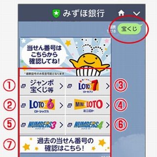 みずほ銀行、LINEで宝くじの当せん番号照会機能を可能に