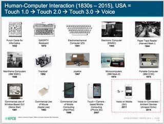 マーケティングテクノロジーの裏で存在感を発揮するAI(後編)