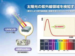 スマホで紫外線を計測できるセンサ、量産可能に - SIIセミコン