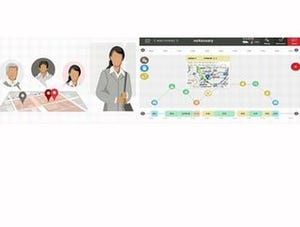 富士通、営業活動のスマートなワークスタイルを実現するAPI群提供