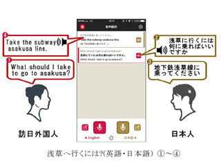 凸版印刷、スマートフォン向け音声翻訳アプリの提供開始-インバウンド対応