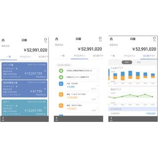 NTTデータの金融機関向けアプリ「次世代バンキングアプリ」を7月に提供