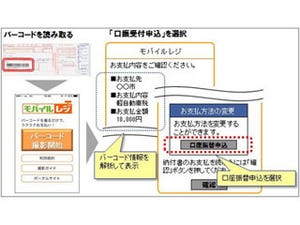 NTTデータ、モバイルレジに口座振替機能を追加 - 自治体の支払いに対応