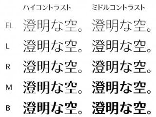 明朝体でもゴシック体でもない第3のフォント「TPスカイ」発売