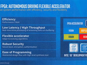 自動運転車の開発を加速 - Intelが進めるFPGA活用
