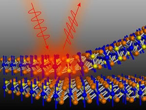 強磁性を有する二次元薄膜を発見 - バークレー研究所