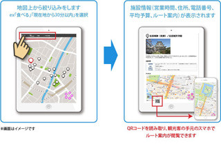 日本ユニシス、観光案内所でICTによる「おもてなし」サービスの実証実験を開始
