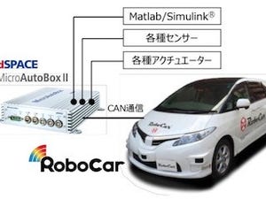 ZMP、「RoboCar MiniVan」と「MicroAutoBox II」の連携オプションを提供