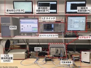 京大、5Gシステム向けの新しい通信方式「UTW-OFDM」の実証実験に成功