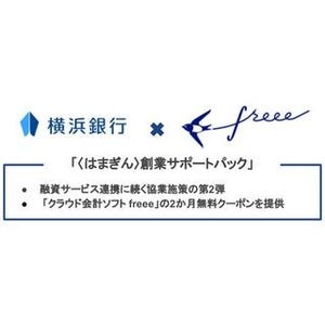 freeeが横浜銀行、「〈はまぎん〉創業サポートパック」で起業を共同支援