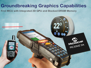 Microchip、2D GPUとDDR2メモリを内蔵した高グラフィックス性能のMCUを発表