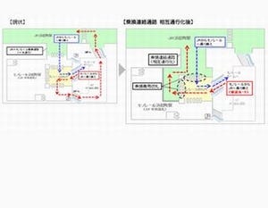 東京モノレールとJR東日本、浜松町駅の乗換連絡通路を相互通行化