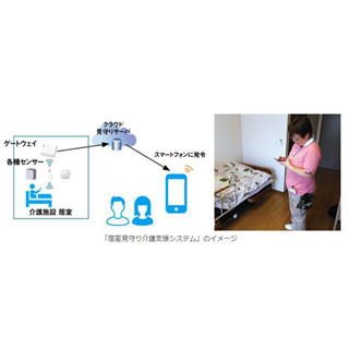 キャノンMJ、IoTを活用した介護支援ビジネスを本格展開へ