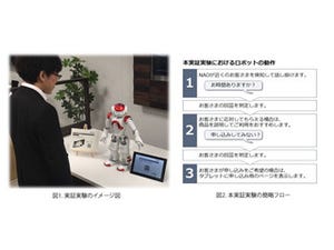 日立、三菱東京UFJ銀行で商品・サービスをロボットIT基盤で紹介する実証