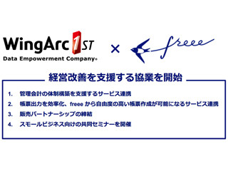 freeeとウイングアーク１ｓｔ、管理会計の体制構築支援で協業を発表