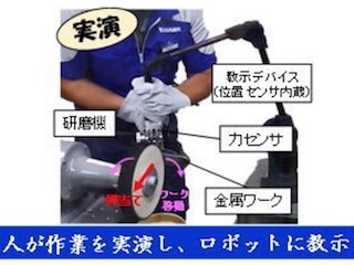 安川電機、人がお手本を示すだけでロボットが再現する「実演教示機能」開発