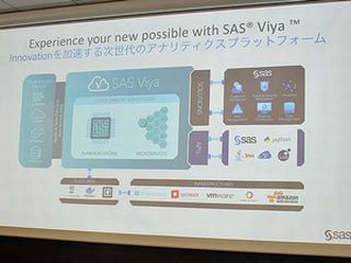 SAS、アナリティクスプラットフォーム「SAS Viya」でCloud Foundryに対応