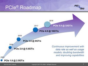 PCI-SIG DevCon 2017 - 策定完了が目前のPCIe Gen4、PCIe Gen5の策定作業がスタート