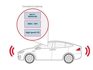 u-blox、車載LTEモジュール「TOBY-L4」を発表 - CPU性能と安全性、堅牢性を強化