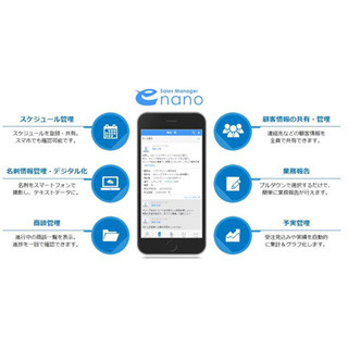 ソフトブレーン、中小企業向けCRM/SFAを全面リニューアル