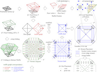 東大ら、1枚の紙を折ってあらゆる立体形状にする折り紙アルゴリズムを開発
