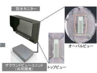 日立超LSI×ESS、建機/農機の運転席から360°障害物を確認できるシステム