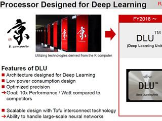 ISC2017 - 富士通のAIエンジン「Deep Learning Unit(DLU)」 | TECH+（テックプラス）