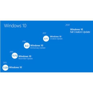 MS、Windows 10の法人向け新機能とWindows 7のサポート終了施策を説明