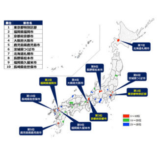 野村総合研究所、国内の都市を対象にした「成長可能性ランキング」