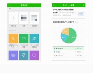 LINE WORKSが最新版、アンケート機能など45項目をアップデート