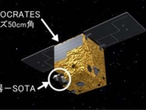 NICT、超小型衛星ソクラテスと地上局間での量子通信の実証実験に成功
