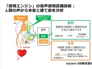 目前に迫るドライバの感情を理解するクルマの実現-ルネサス